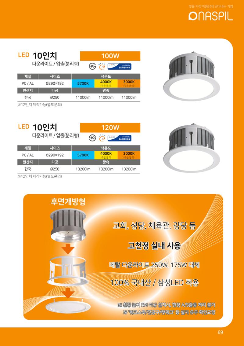 나스필코리아 카다록 2022 71페이지