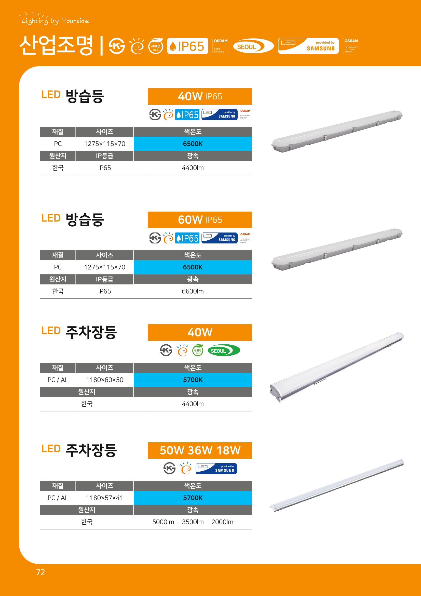 나스필코리아 카다록 2022 74페이지