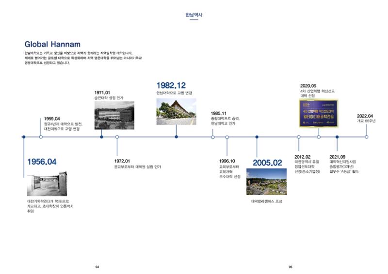 2022 한남대학교 홍보 브로슈어 3페이지