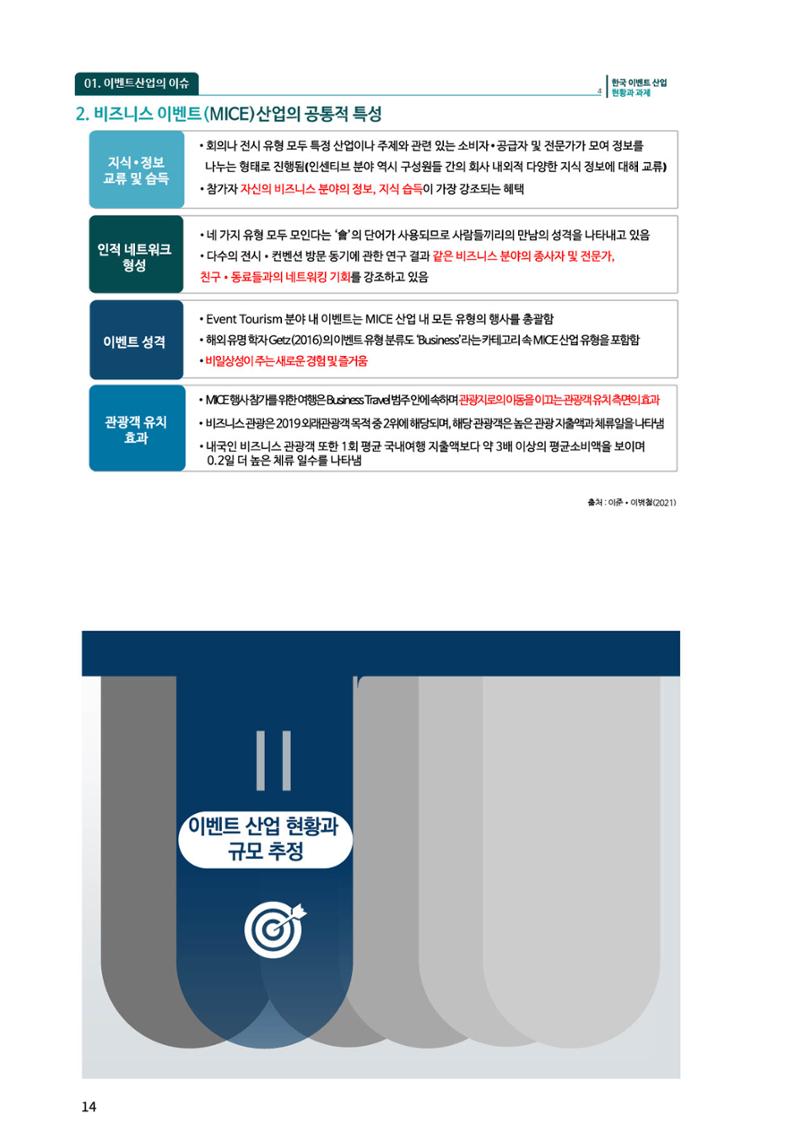 이벤트산업발전법 토론회 (2022.1.5 국회의원회관) 10페이지