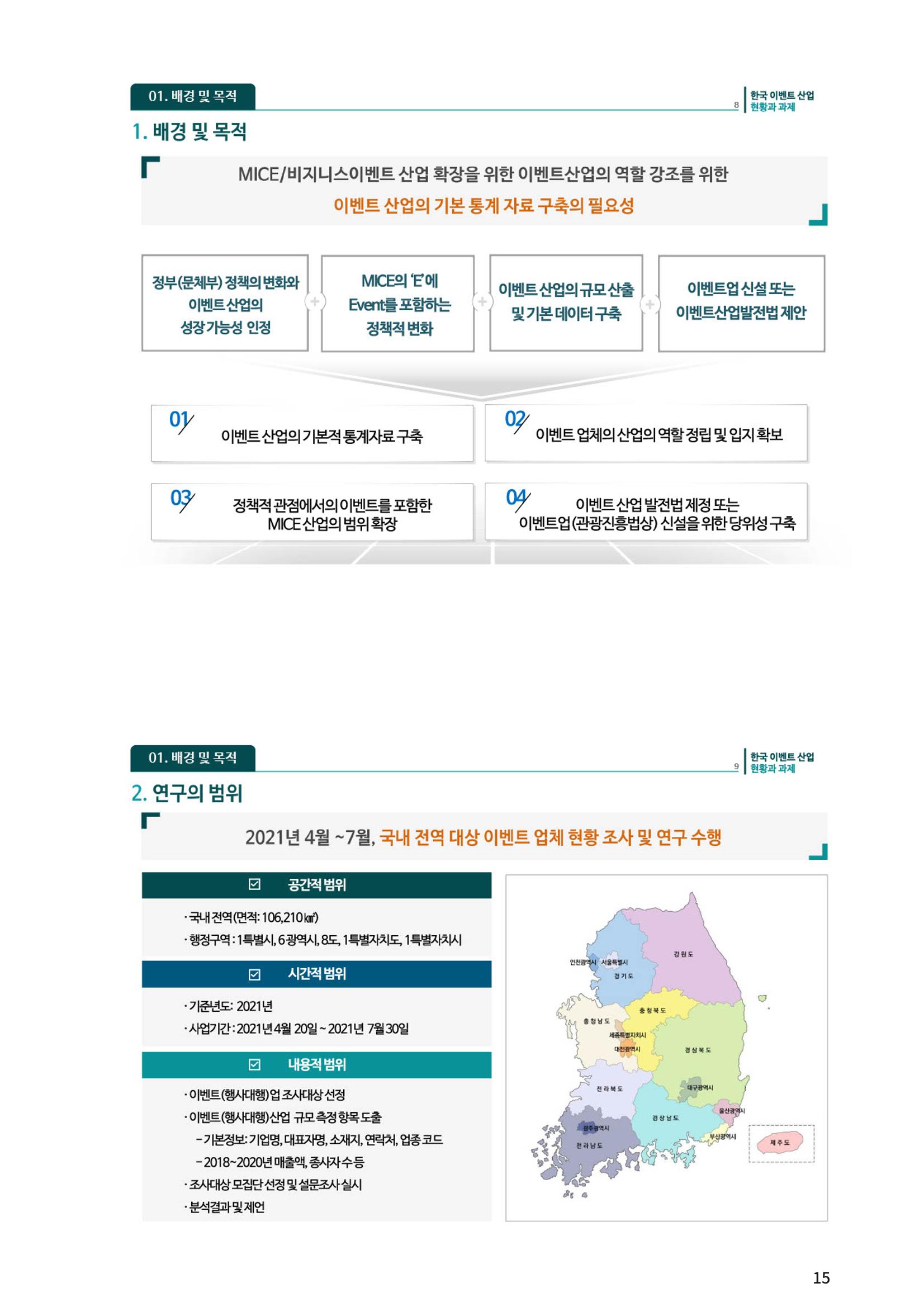 이벤트산업발전법 토론회 (2022.1.5 국회의원회관) 11페이지