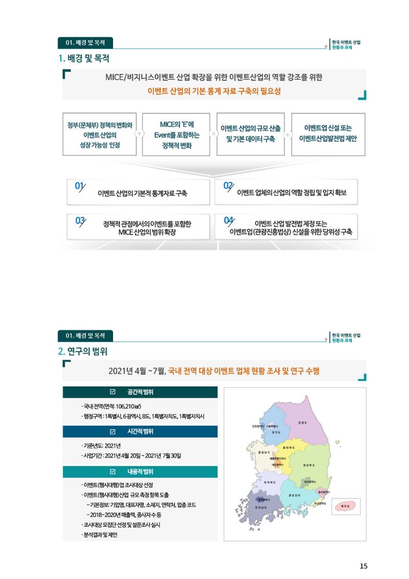 이벤트산업발전법 토론회 (2022.1.5 국회의원회관) 11페이지