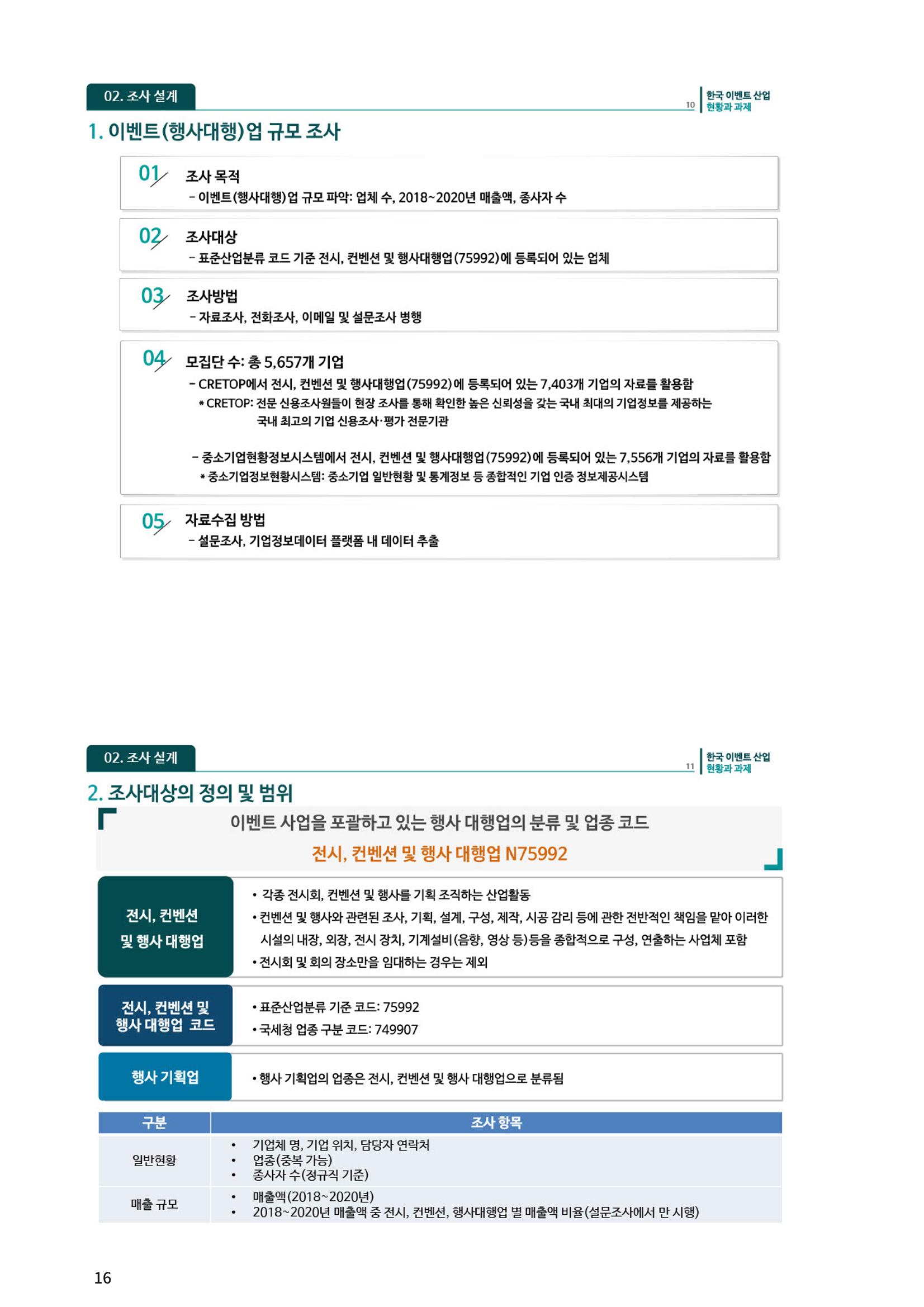 이벤트산업발전법 토론회 (2022.1.5 국회의원회관) 12페이지
