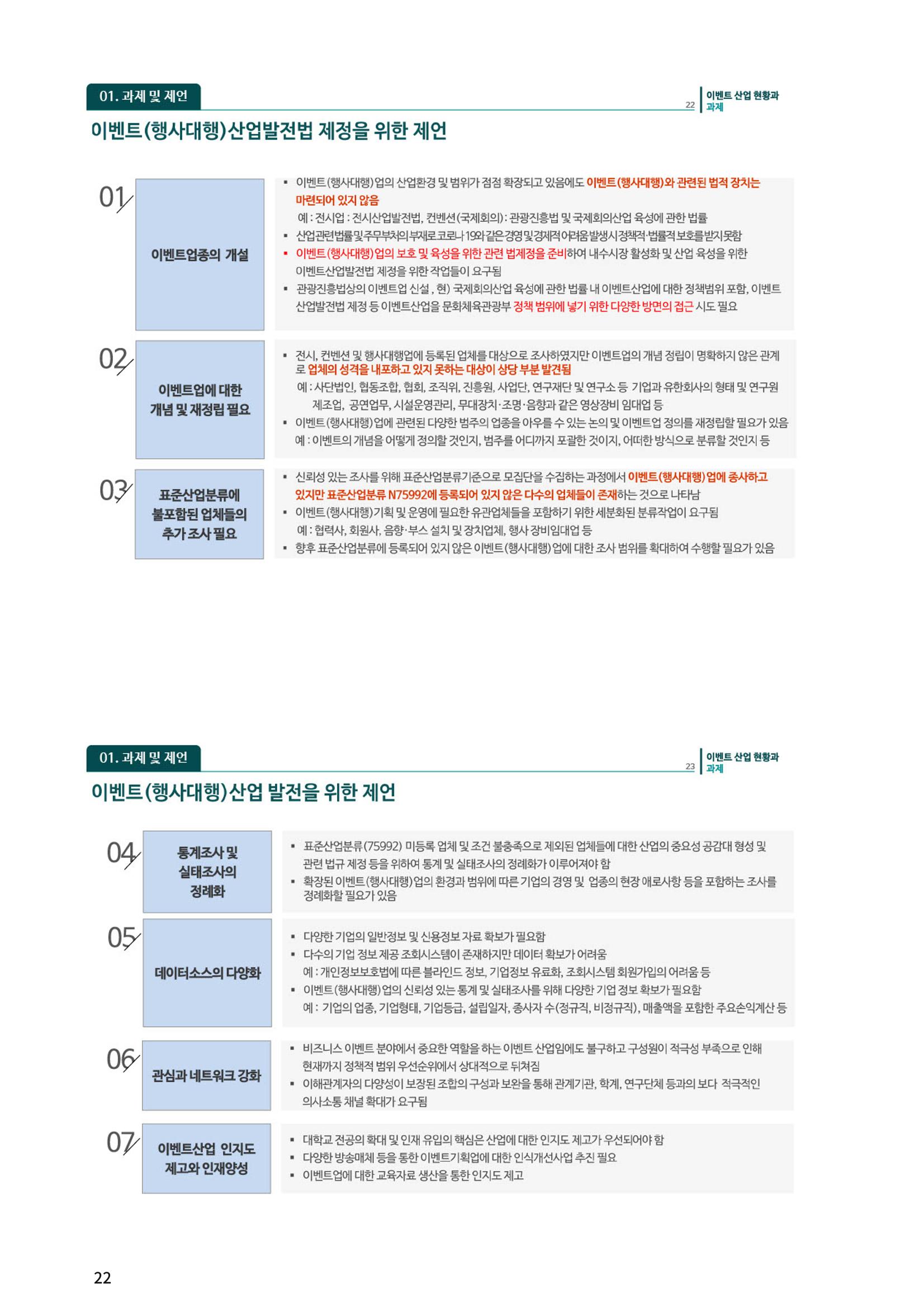 이벤트산업발전법 토론회 (2022.1.5 국회의원회관) 18페이지