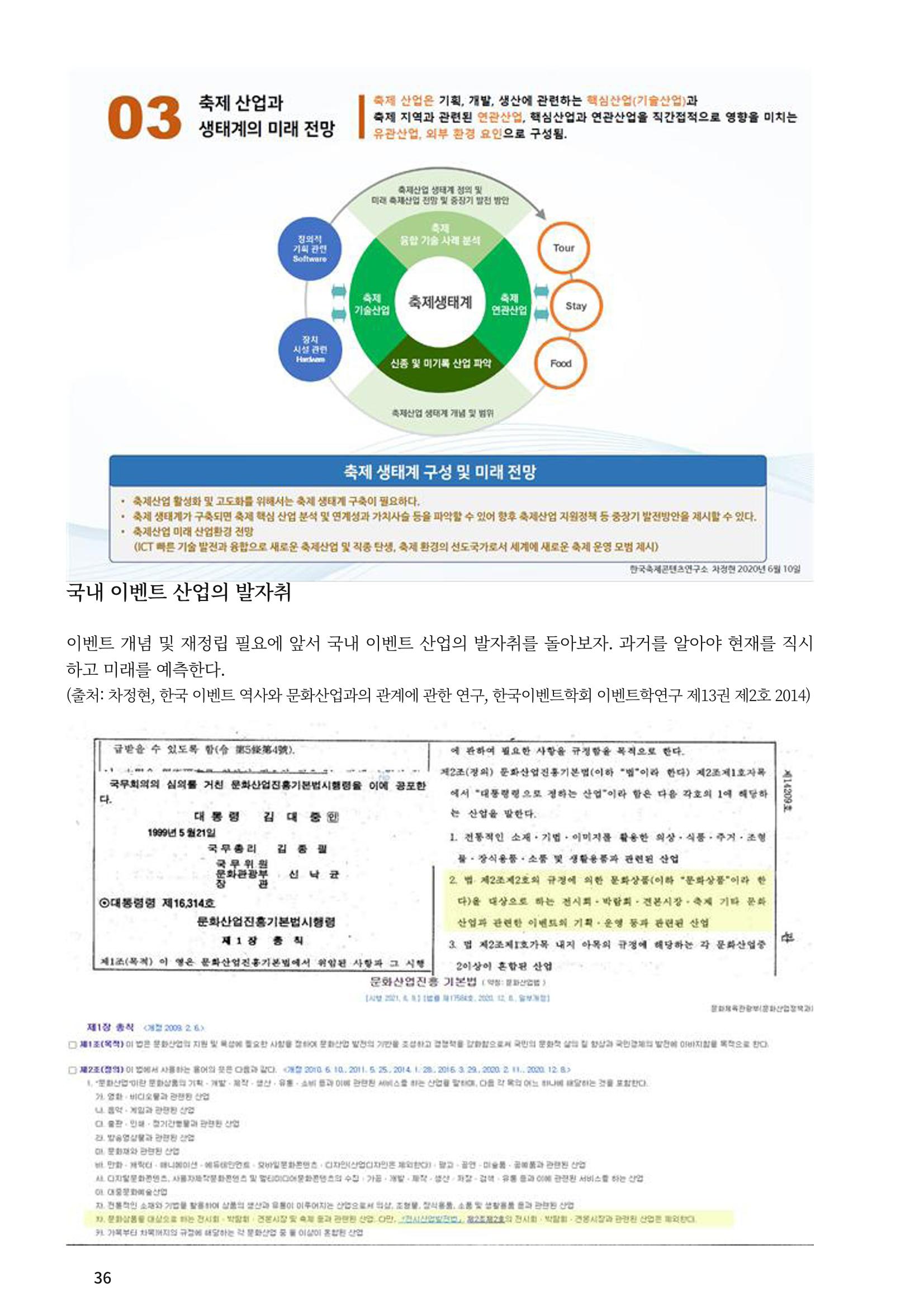 이벤트산업발전법 토론회 (2022.1.5 국회의원회관) 30페이지