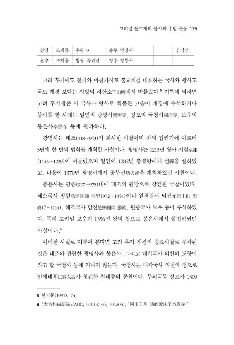 한마음연구 8집  175페이지