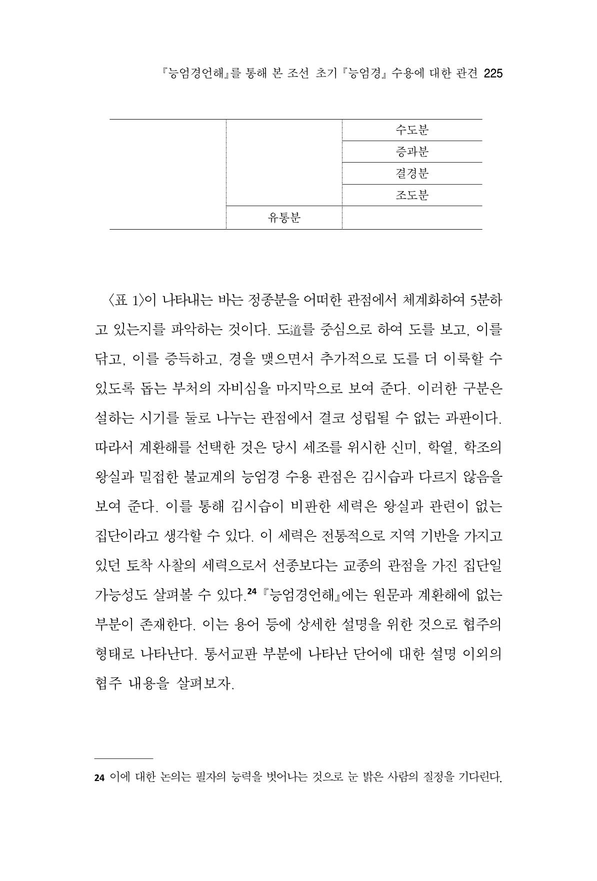 한마음연구 8집  225페이지