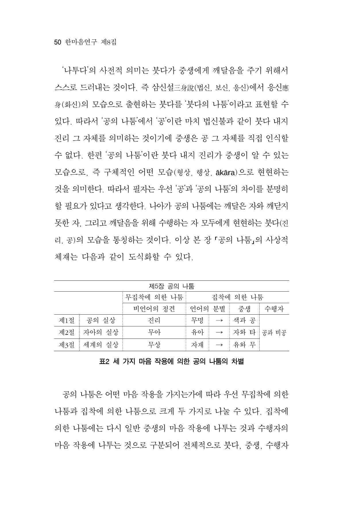 한마음연구 8집  50페이지