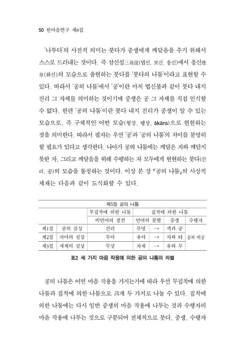 한마음연구 8집  50페이지