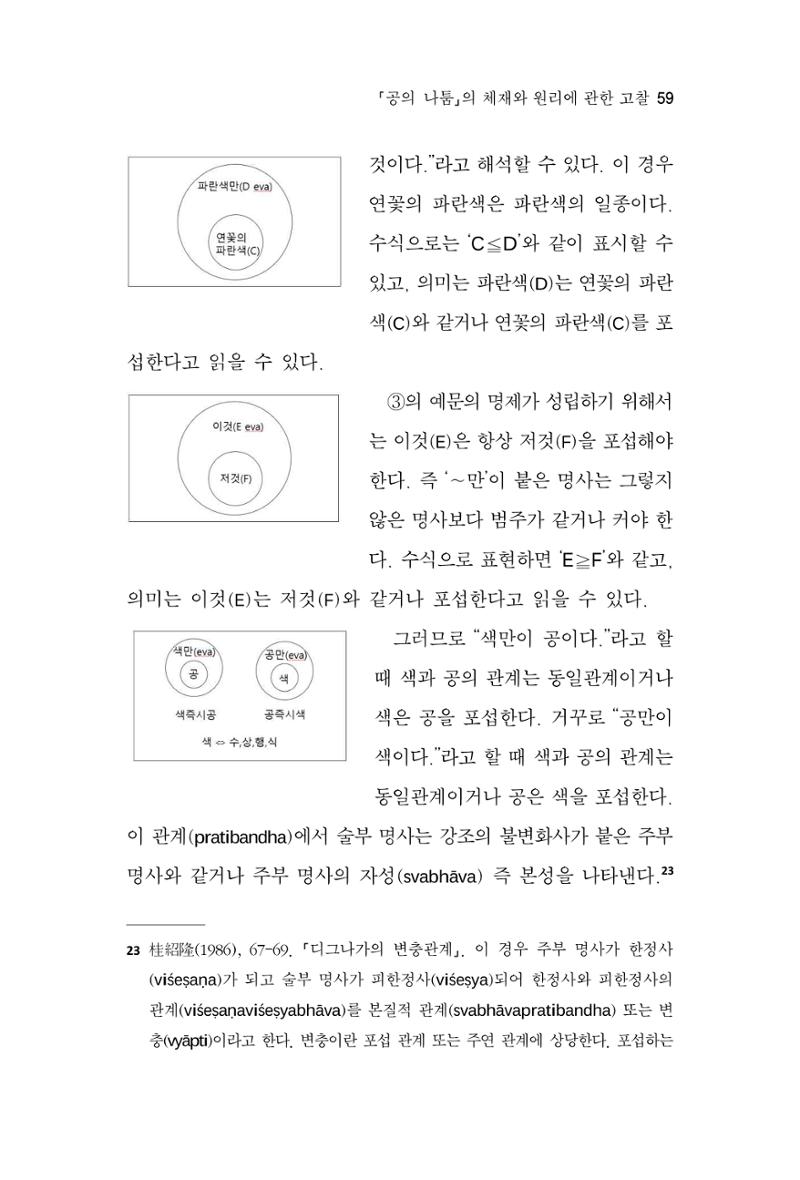 한마음연구 8집  59페이지
