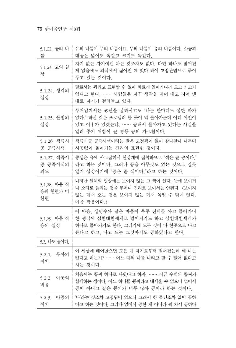 한마음연구 8집  76페이지