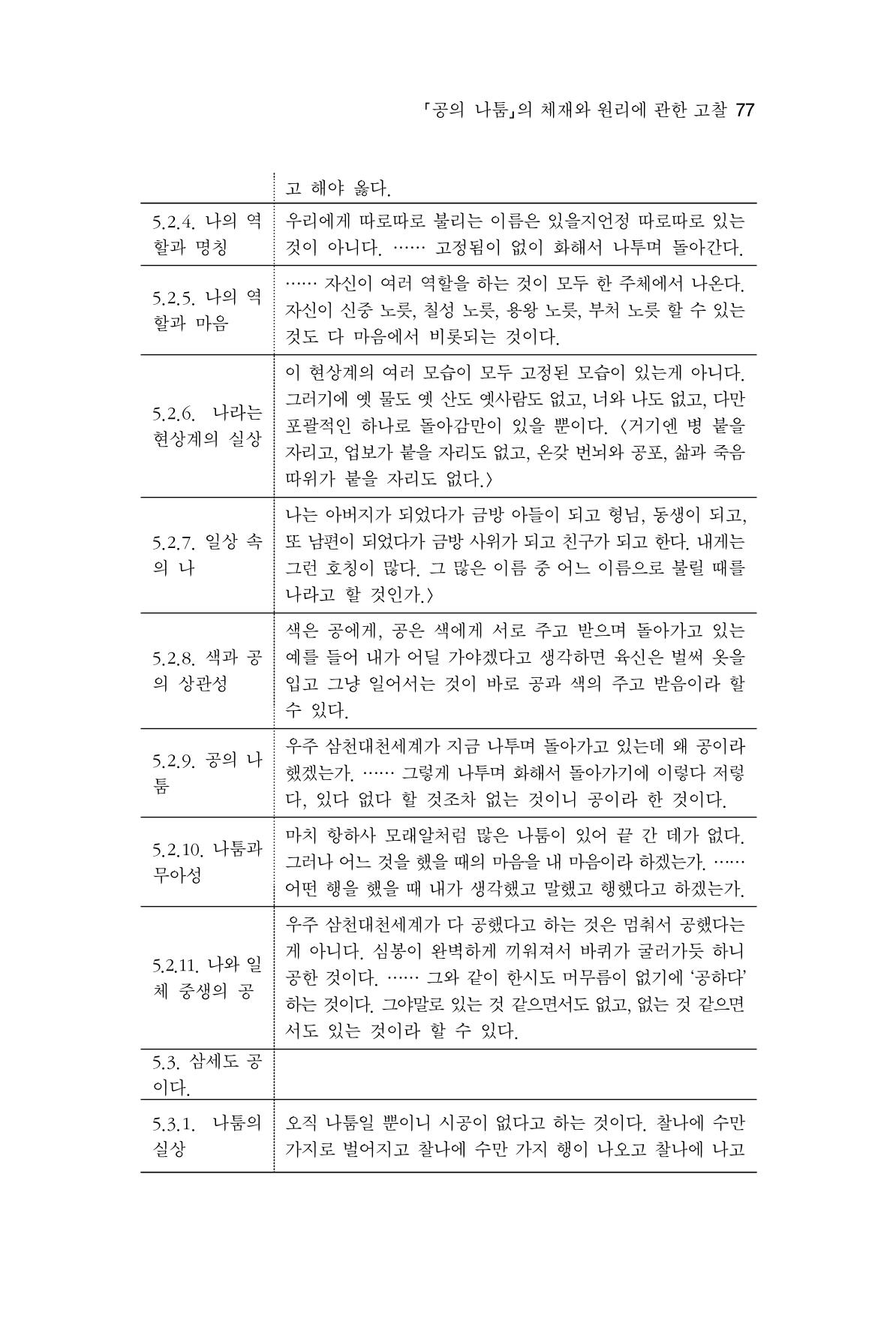 한마음연구 8집  77페이지