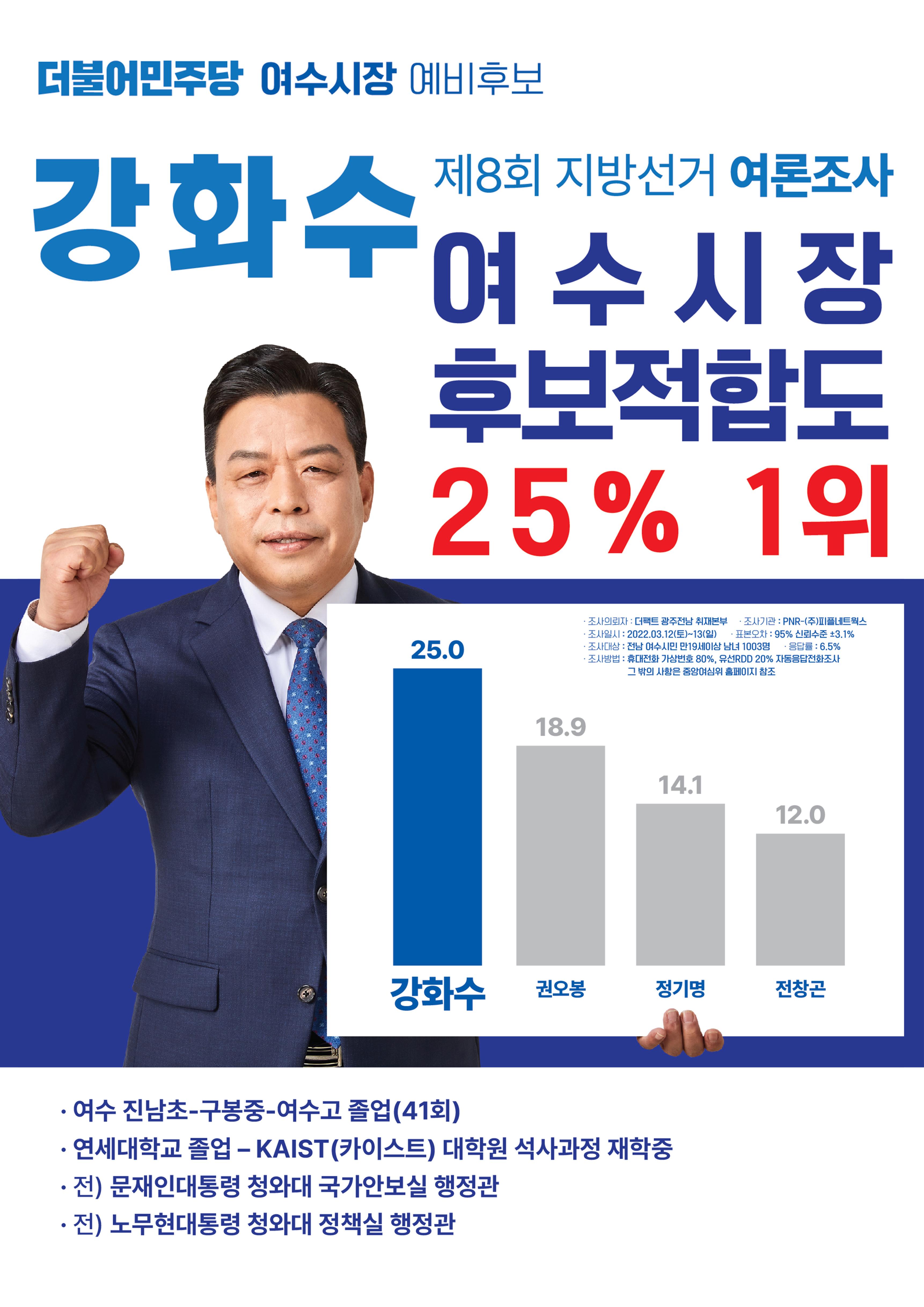 강화수의 약속 2페이지