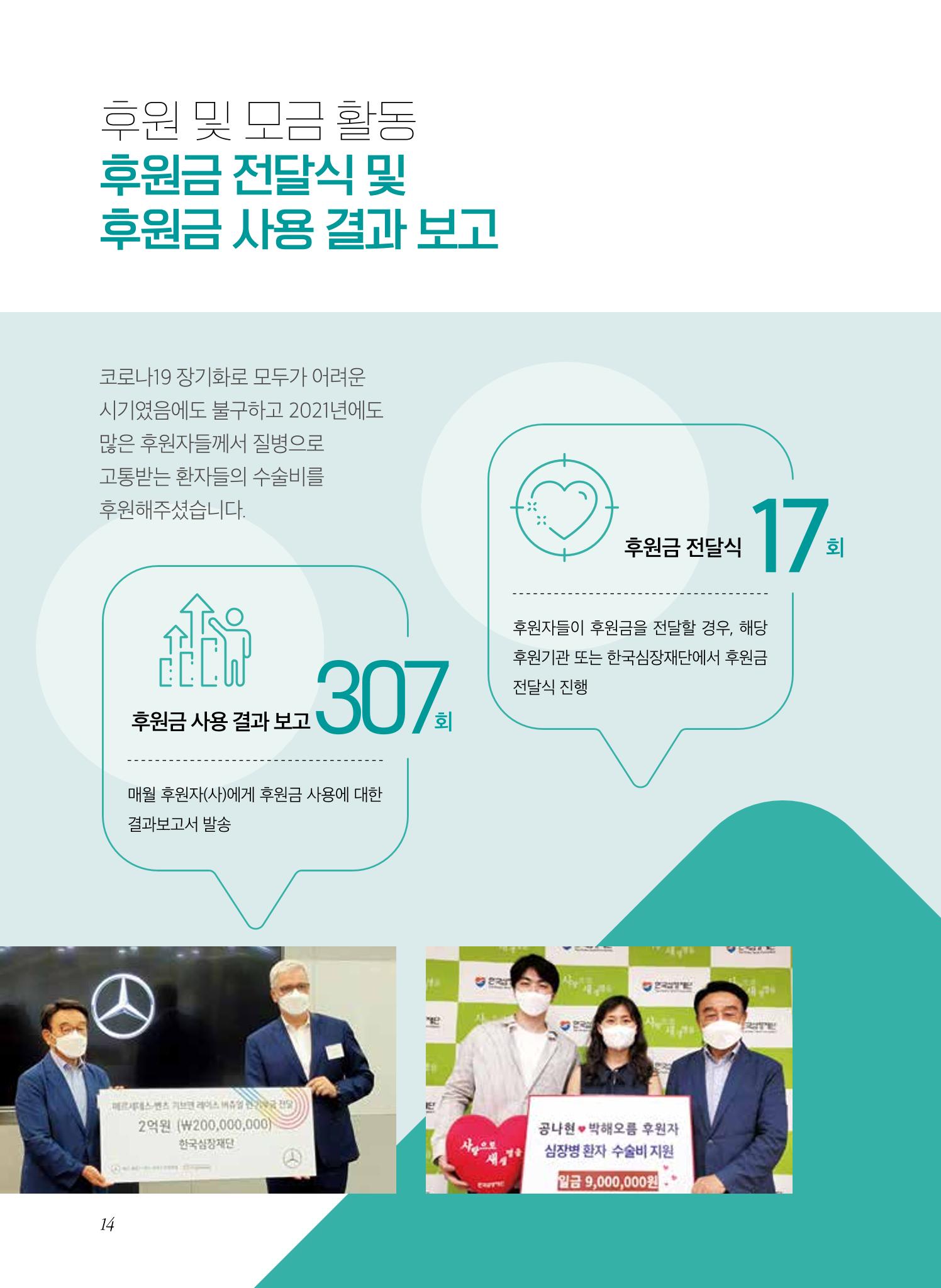 2021년 활동보고서 14페이지