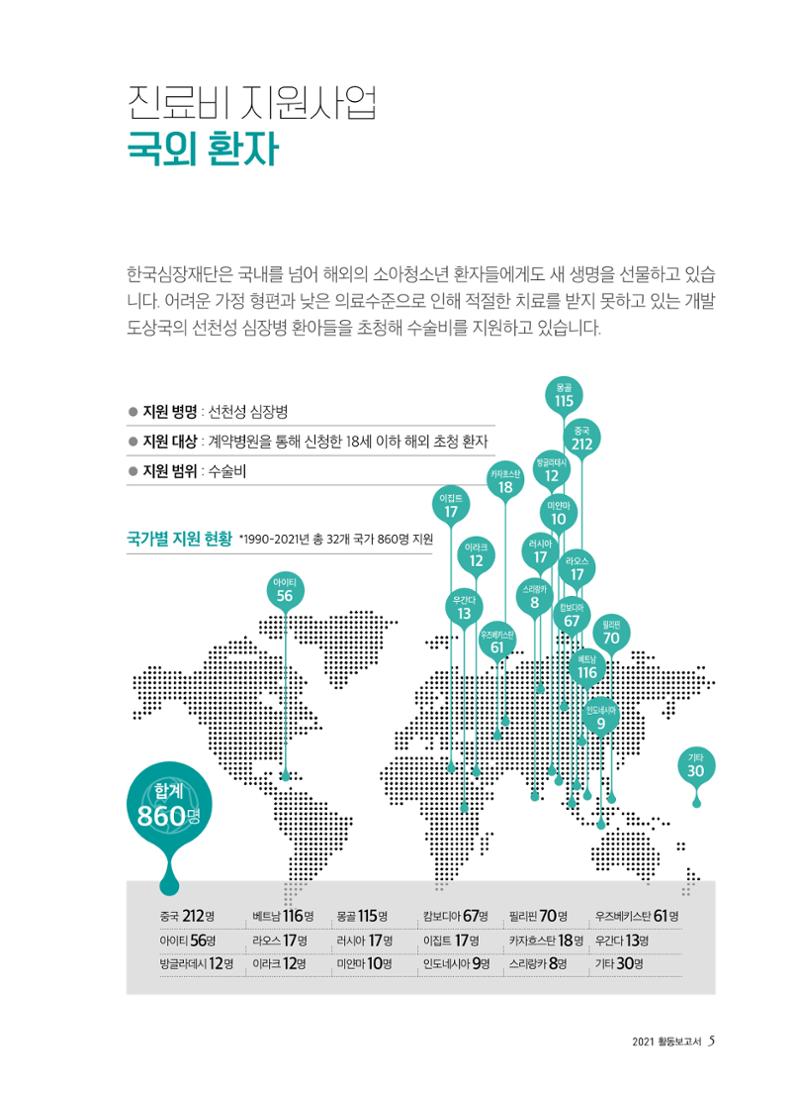 2021년 활동보고서 5페이지
