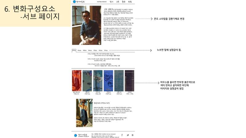 환기미술관 12페이지