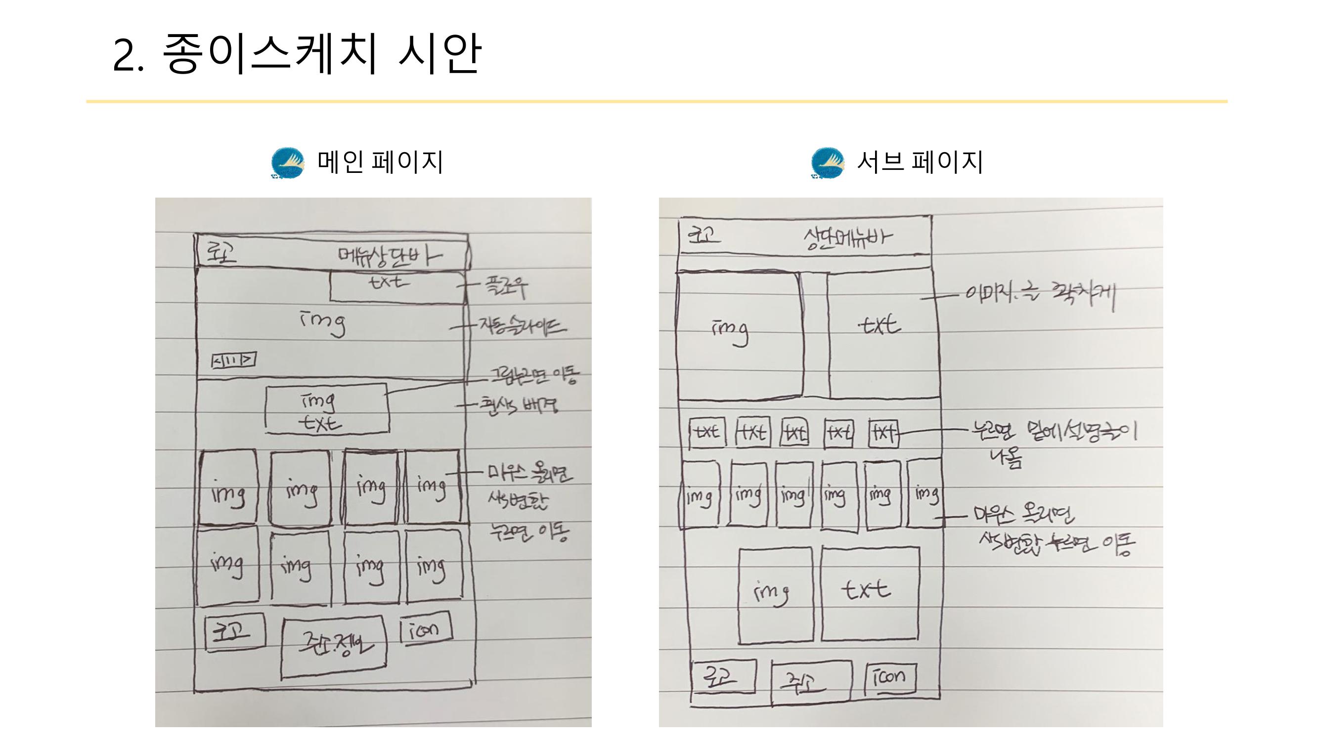 환기미술관 4페이지
