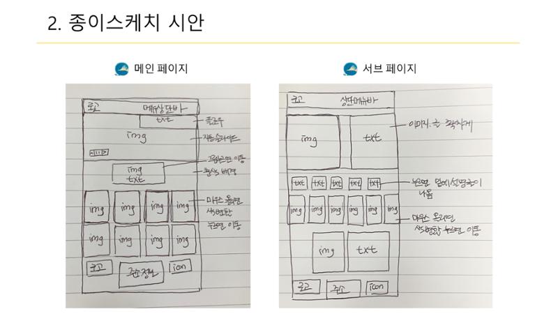 환기미술관 4페이지