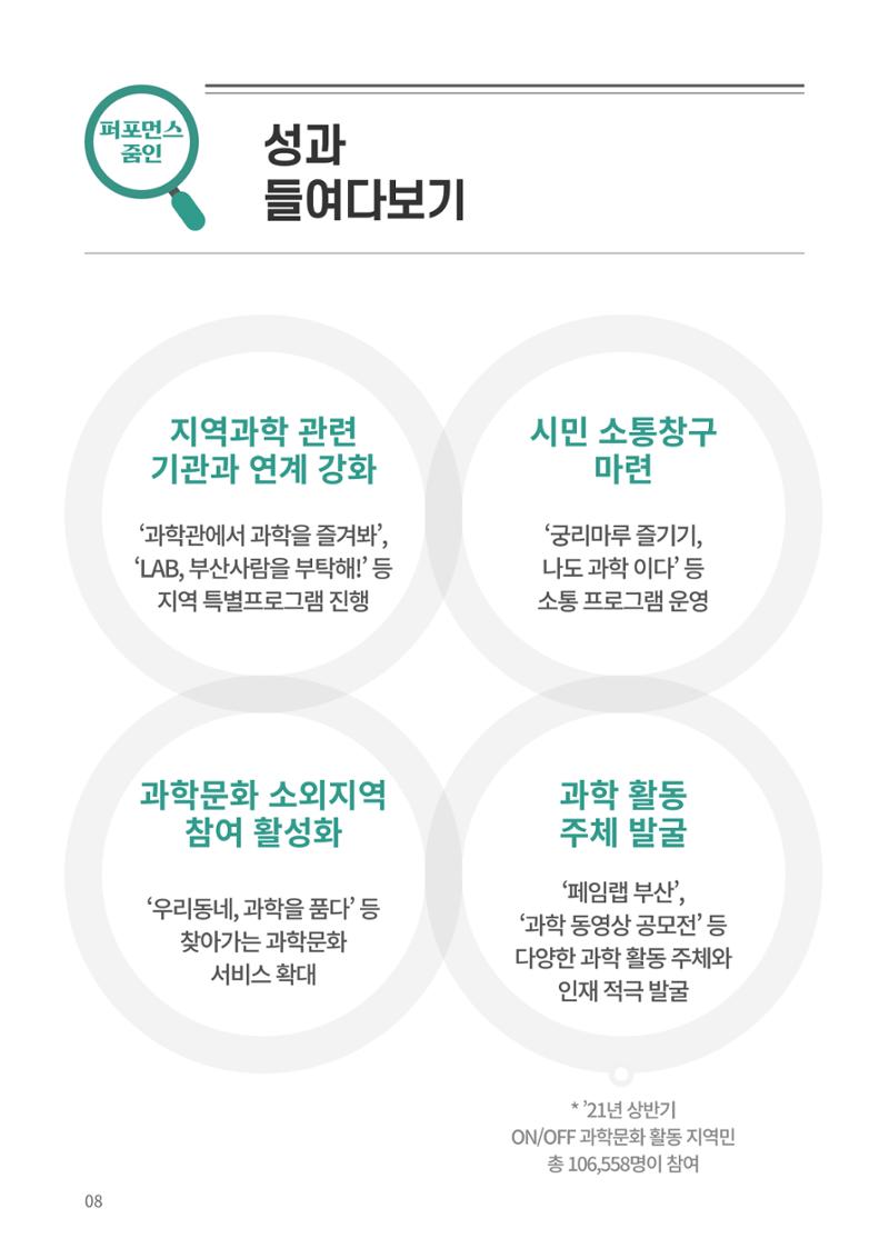정책지원 뉴스레터 SNS-View 22호 18페이지