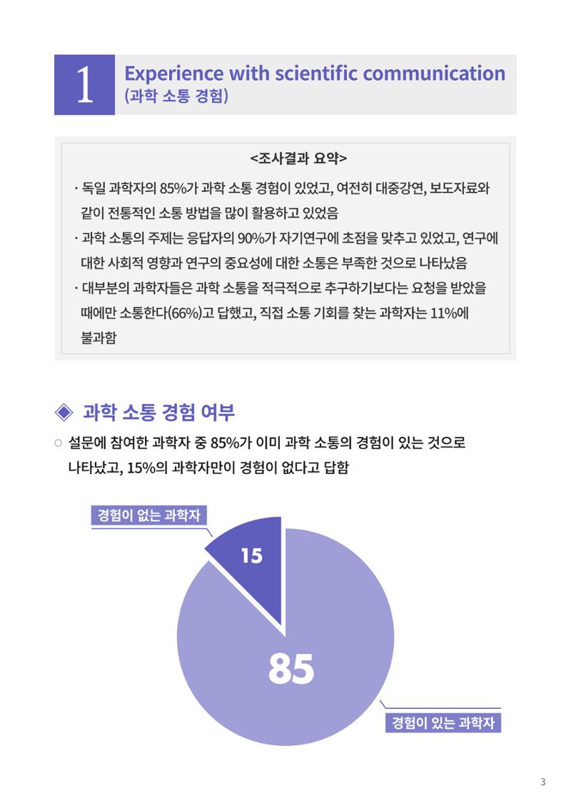 정책지원 뉴스레터 SNS-View 22호 28페이지