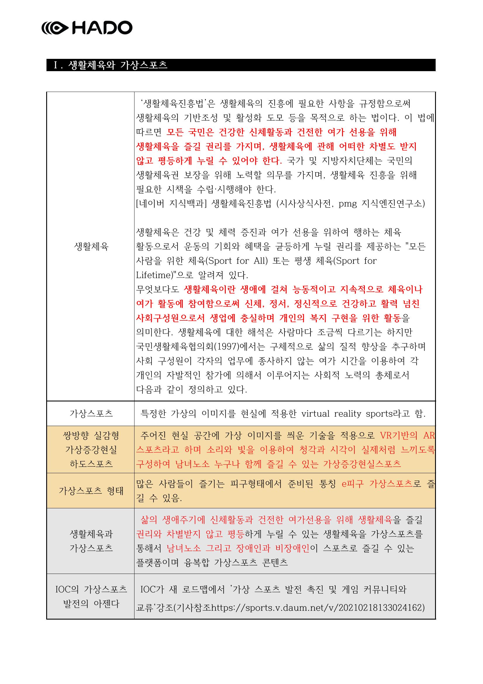 생활체육과 가상스포츠 2페이지
