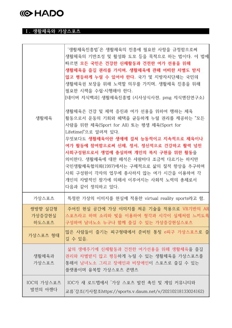 생활체육과 가상스포츠 2페이지