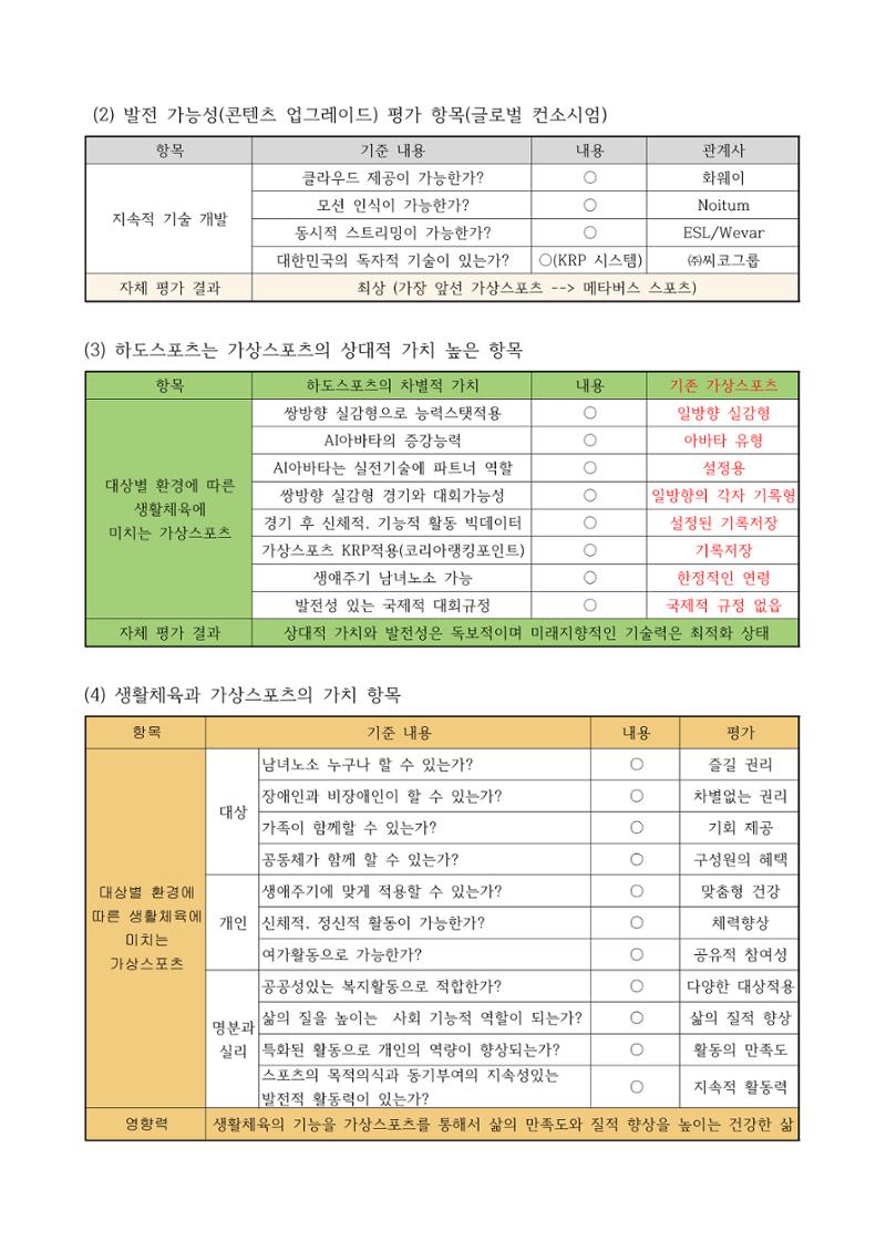 생활체육과 가상스포츠 7페이지