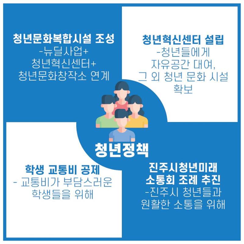 청년이 행복한 진주! 최지원 후보의 청년 정책 공약 2페이지