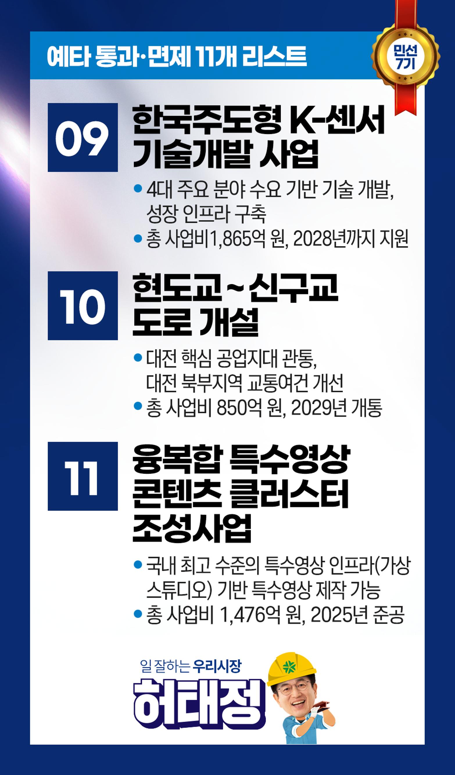 예타통과 역대 최다!! 민선 5기 3건, 민선 6기 3건 민선 7기 무려 11건~~~~~ 역시 일 잘하고 능력 있는 우리 시장 허태정입니다. 4페이지