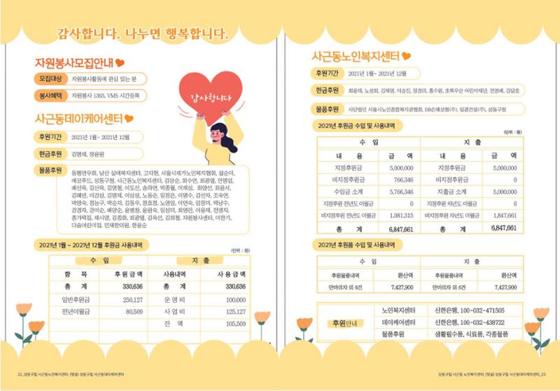 청춘 소식지 제4호 17페이지