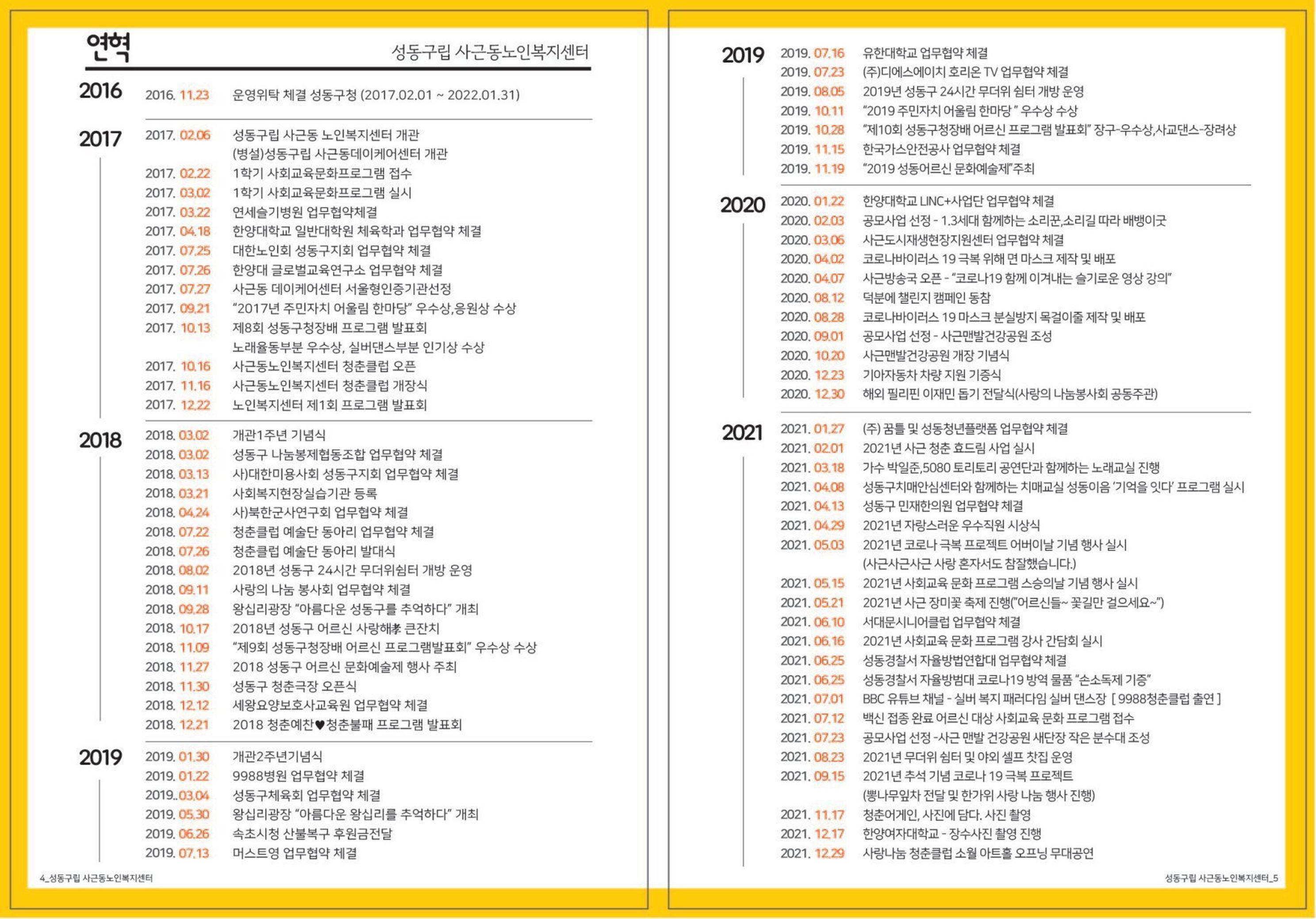 청춘 소식지 제4호 3페이지