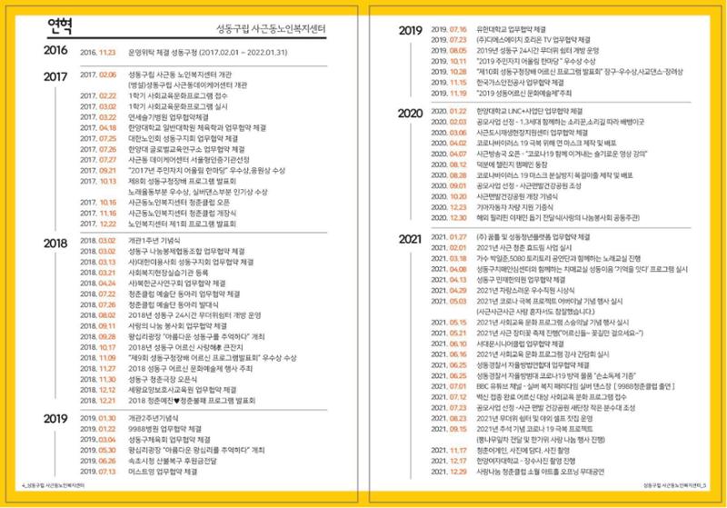 청춘 소식지 제4호 3페이지
