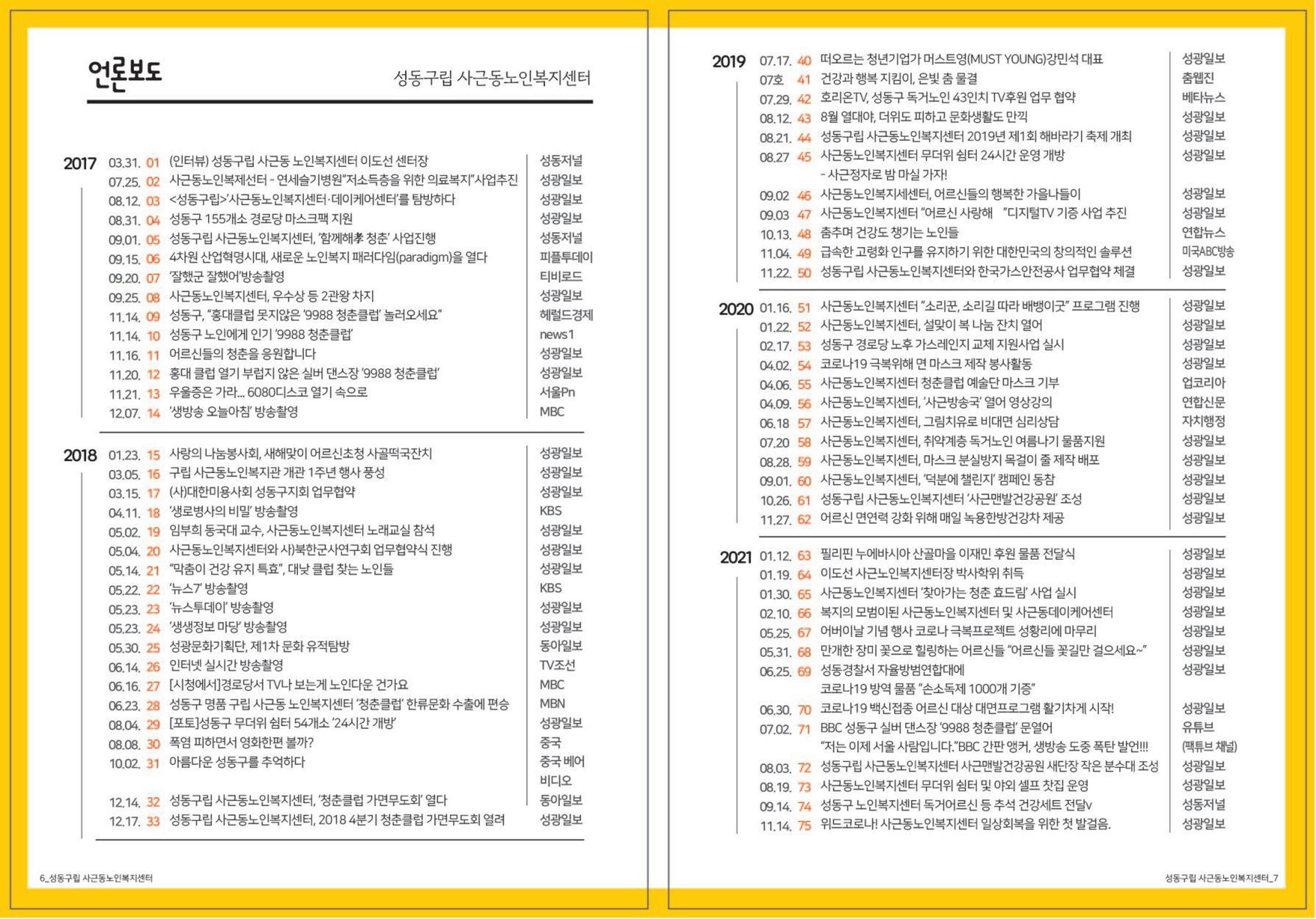 청춘 소식지 제4호 4페이지