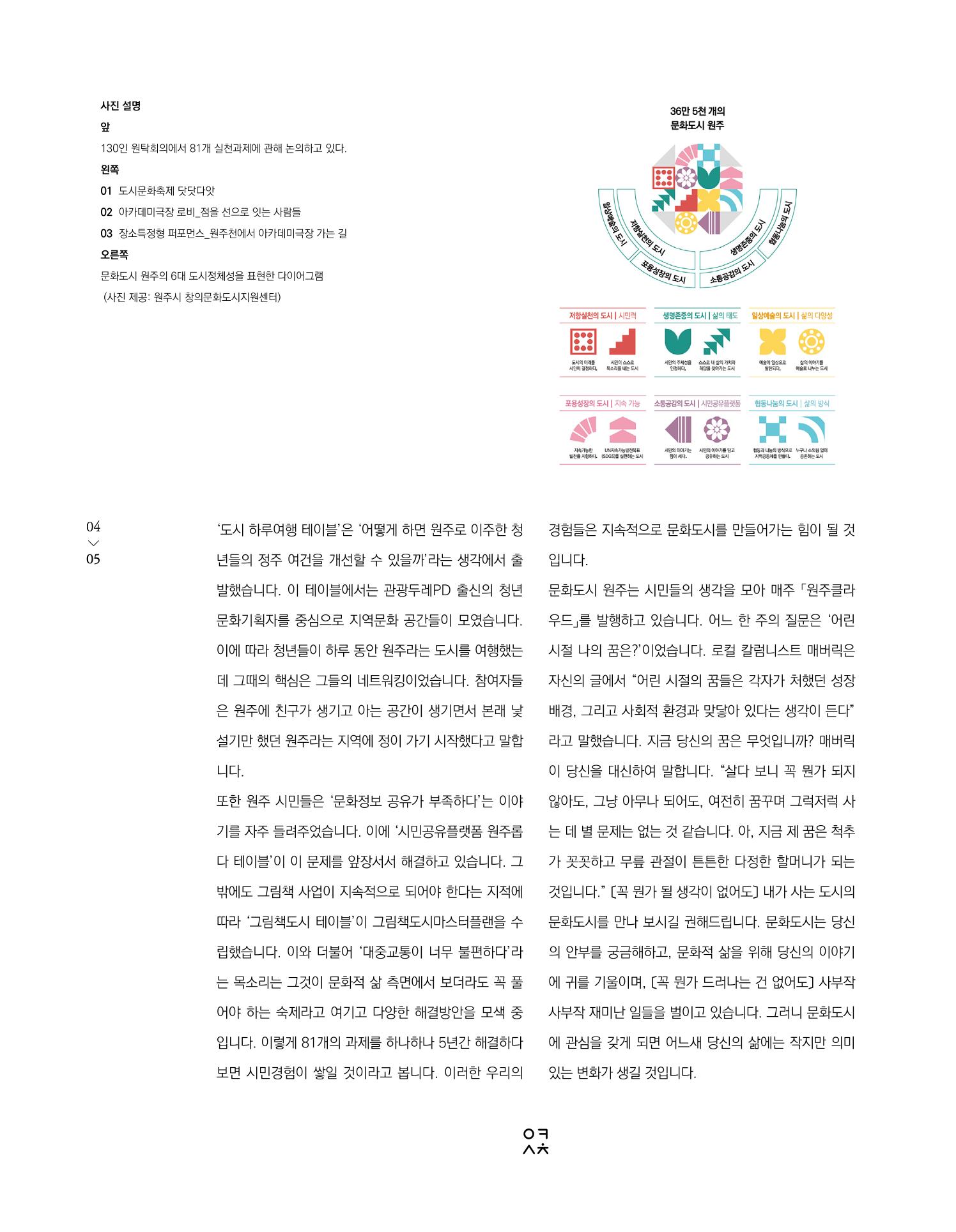 속초 문화특화지역조성사업 소식지 오케이속초 Vol. 11 7페이지