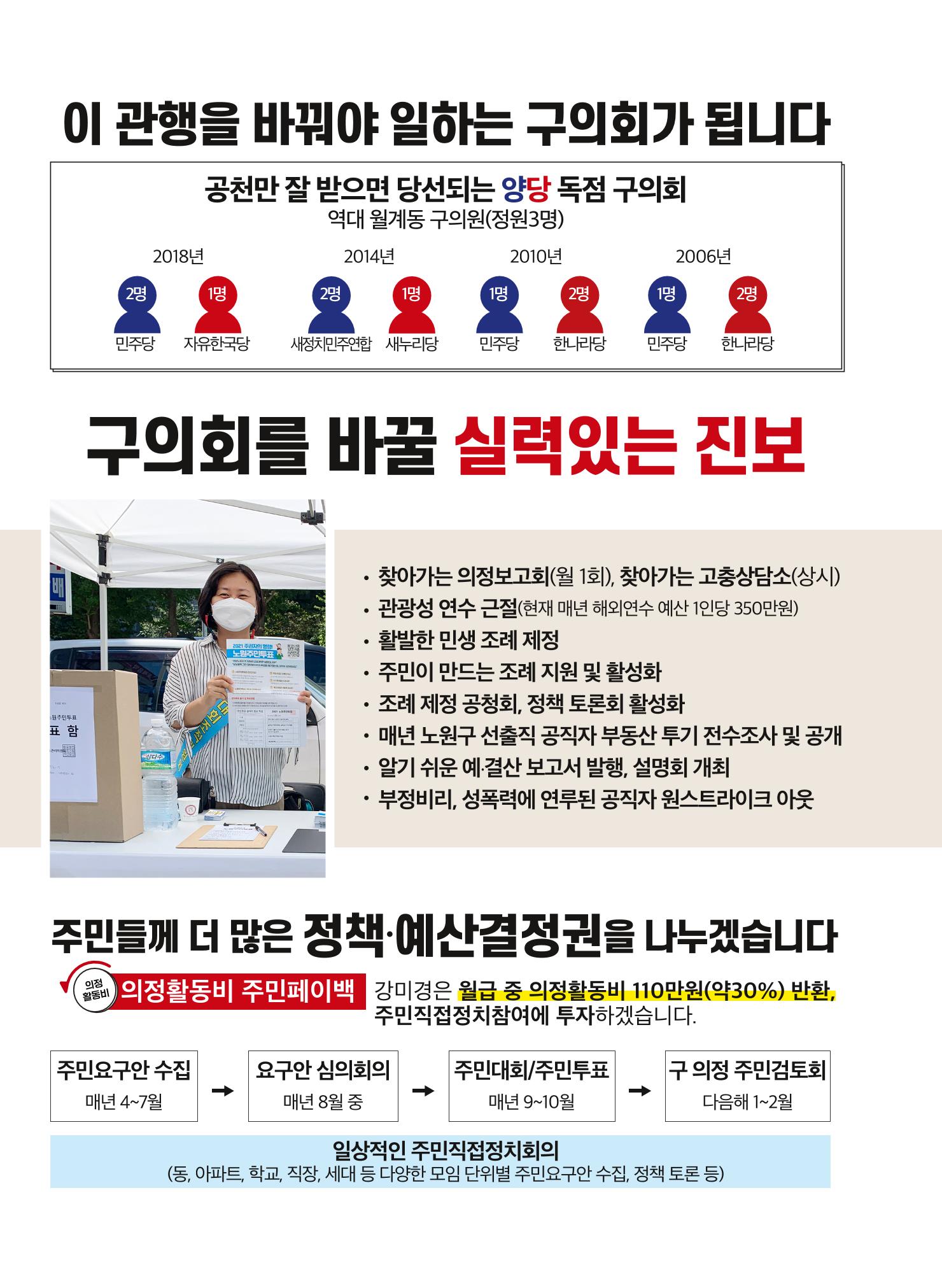 월계동 구의원후보 강미경 예비홍보물  5페이지