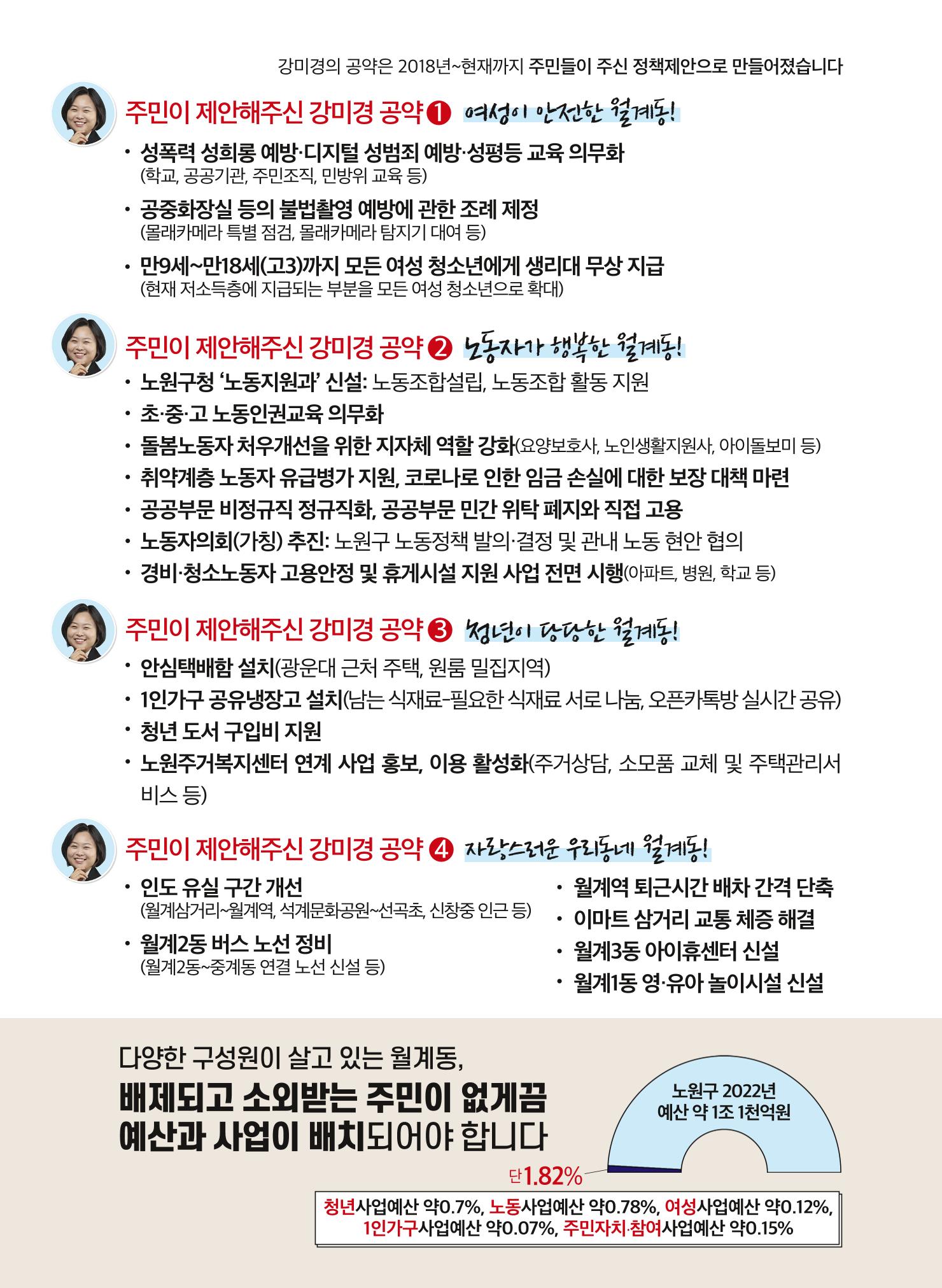 월계동 구의원후보 강미경 예비홍보물  7페이지
