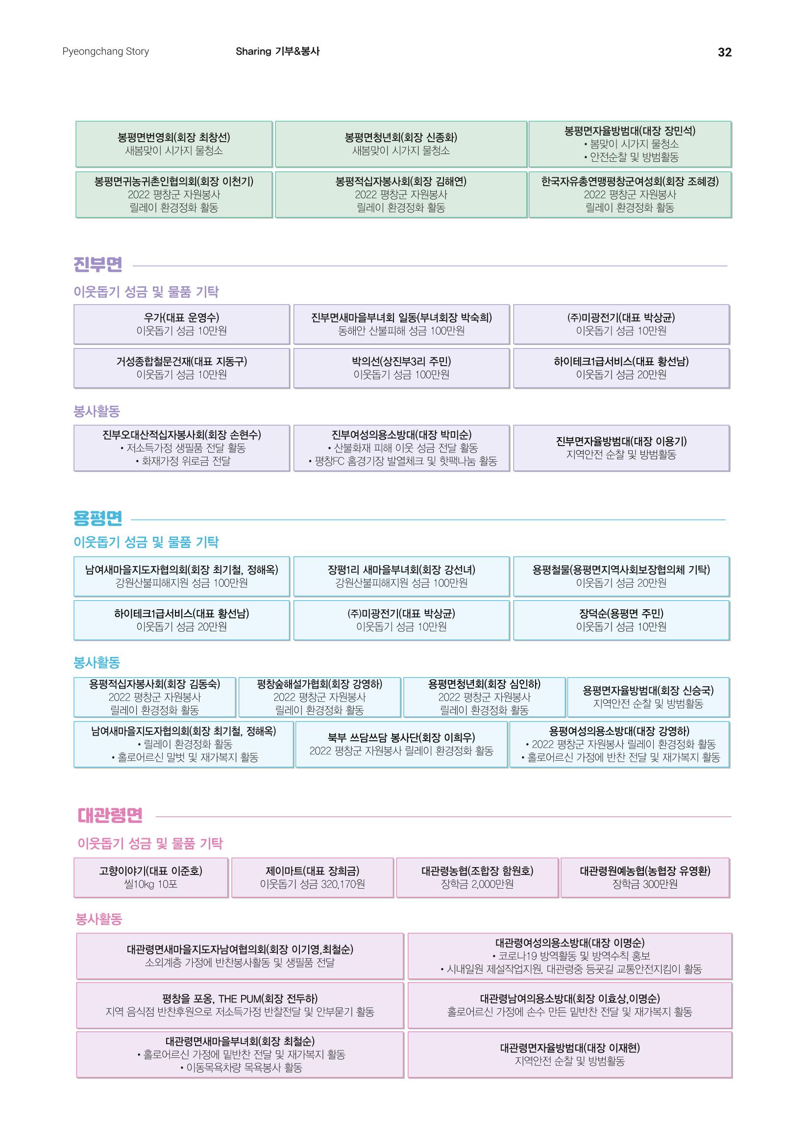 평창이야기 5월호 32페이지