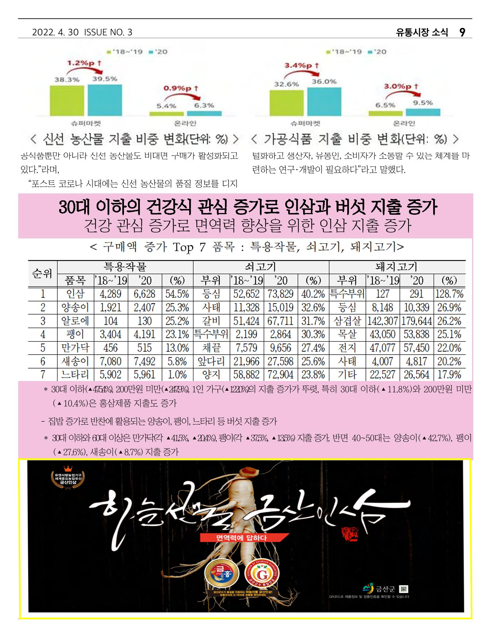 금산인삼약초산업진흥원 소식지 4월호 "금산이 뿌리입니다" 9페이지