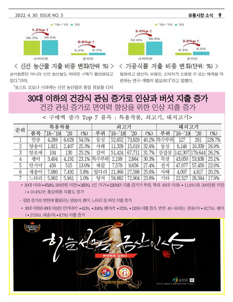 금산인삼약초산업진흥원 소식지 4월호 "금산이 뿌리입니다" 9페이지