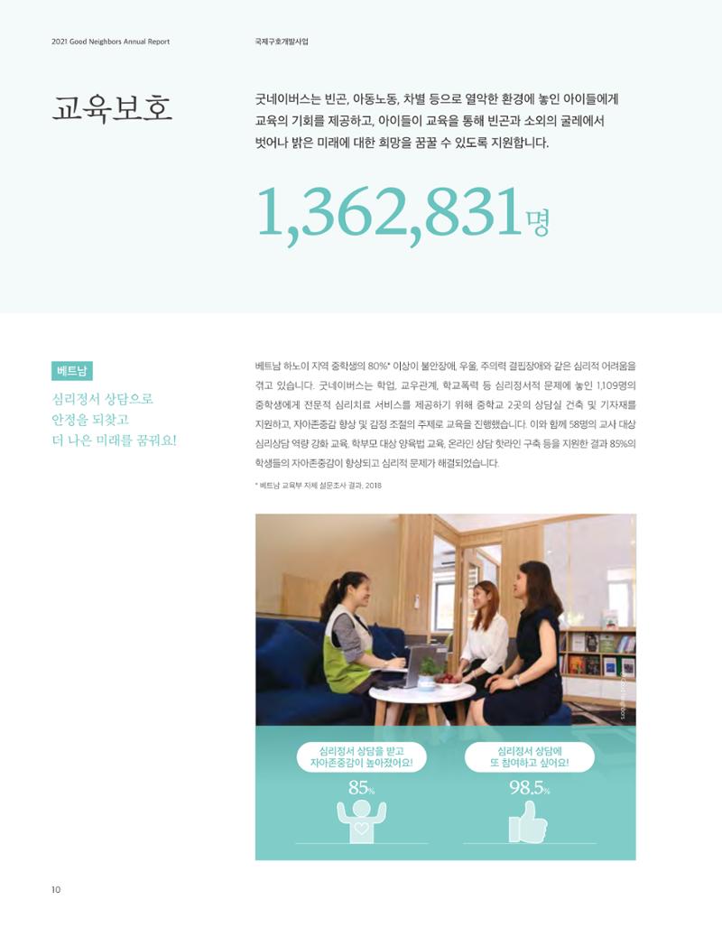 2021 굿네이버스 연차보고서 10페이지