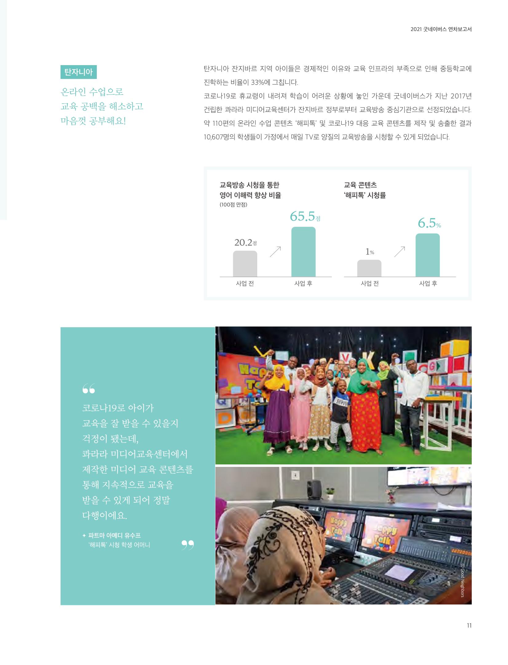 2021 굿네이버스 연차보고서 11페이지