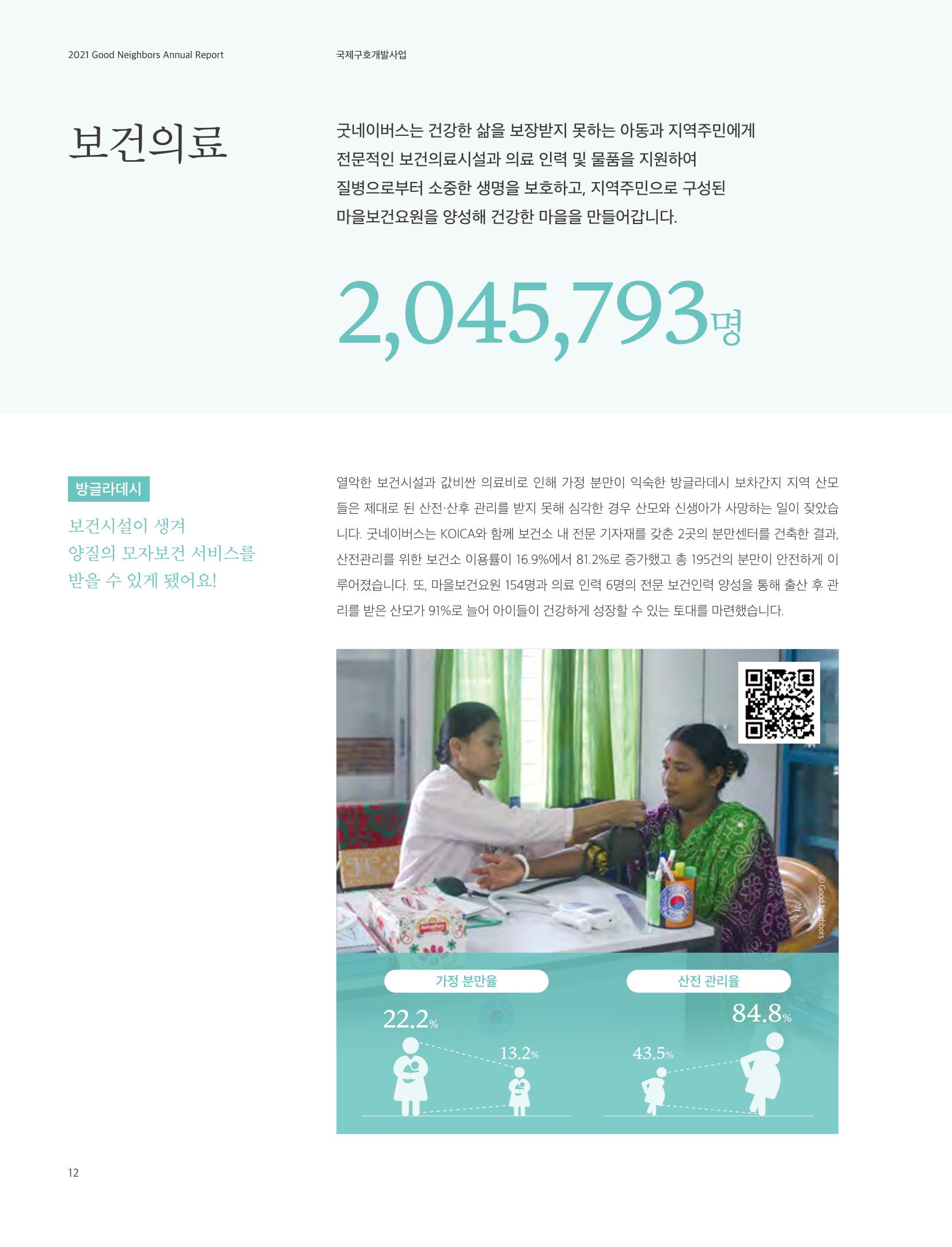 2021 굿네이버스 연차보고서 12페이지