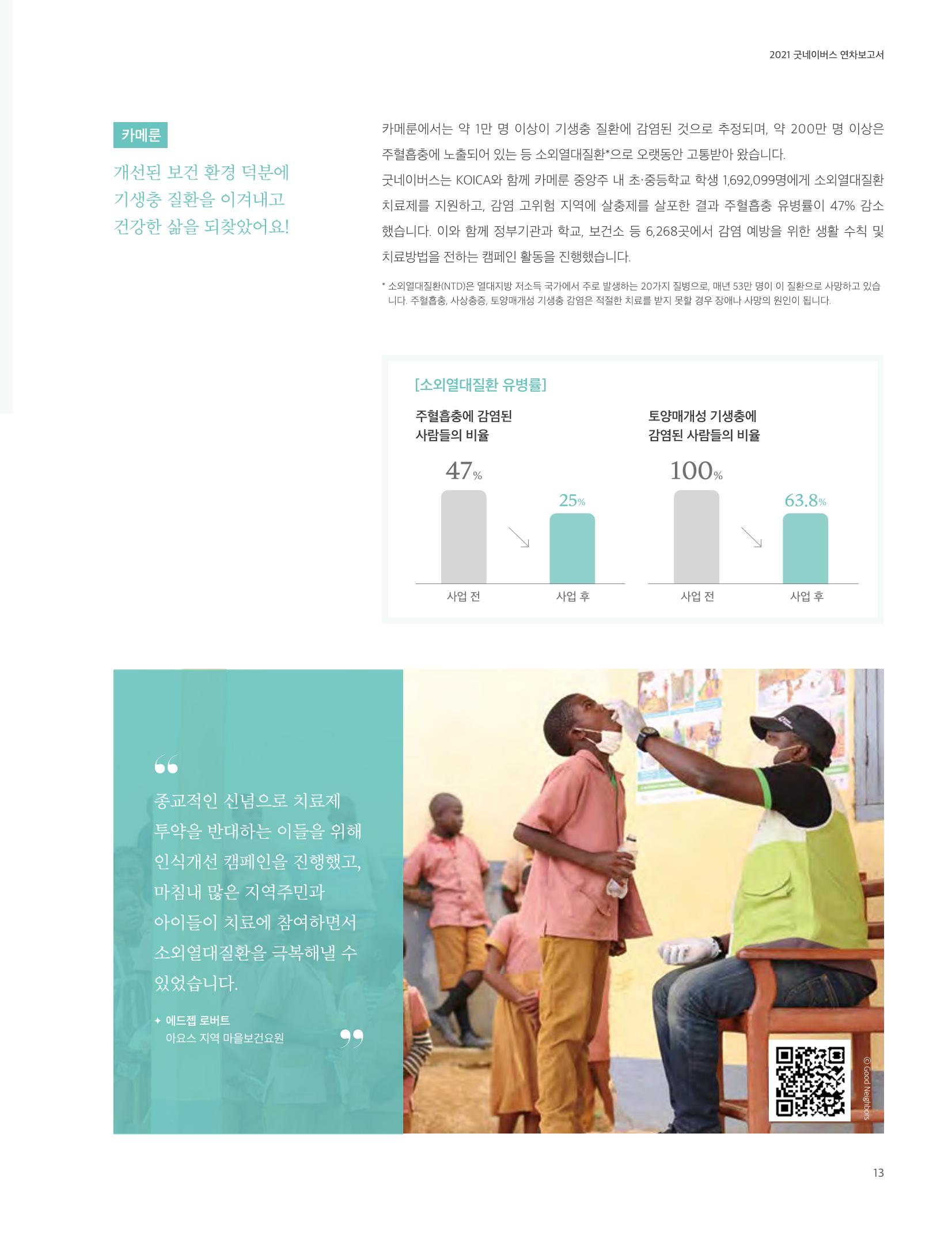 2021 굿네이버스 연차보고서 13페이지