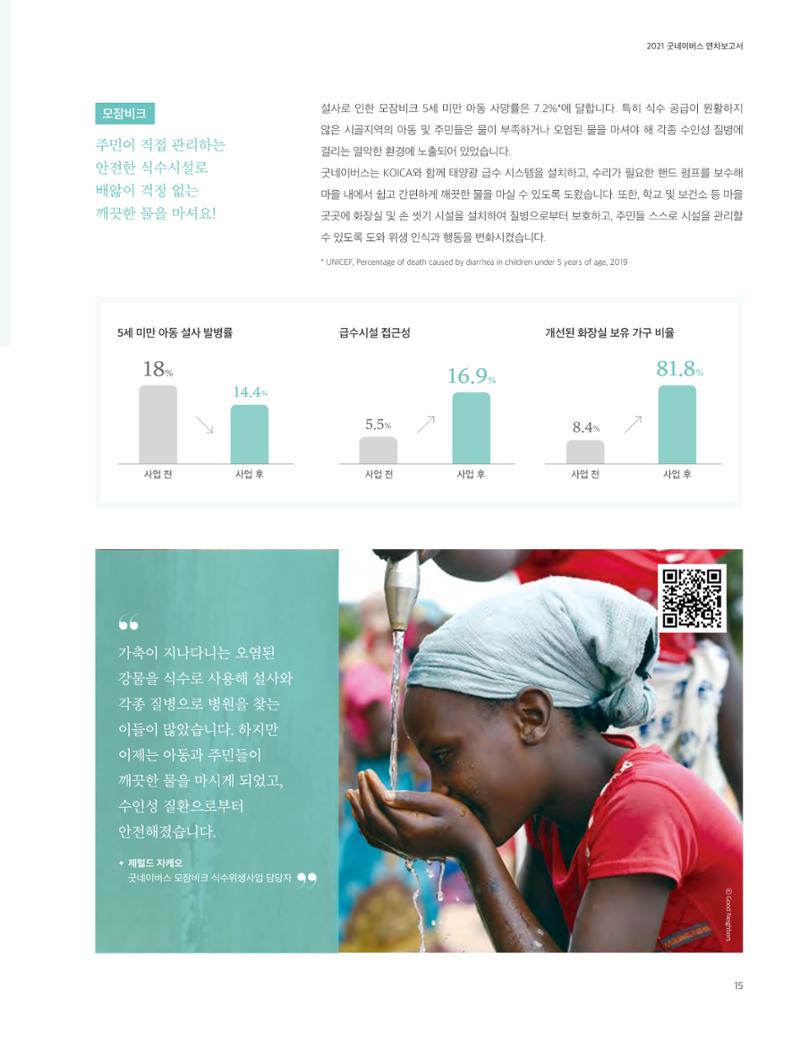 2021 굿네이버스 연차보고서 15페이지