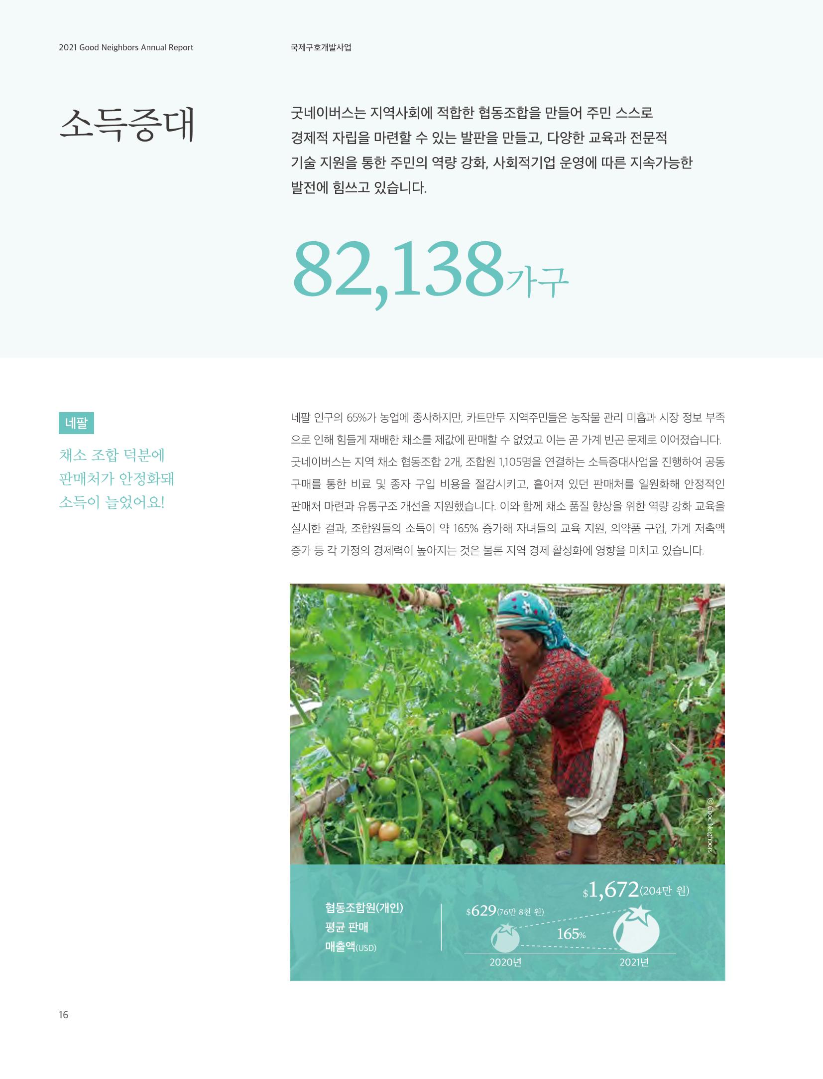 2021 굿네이버스 연차보고서 16페이지