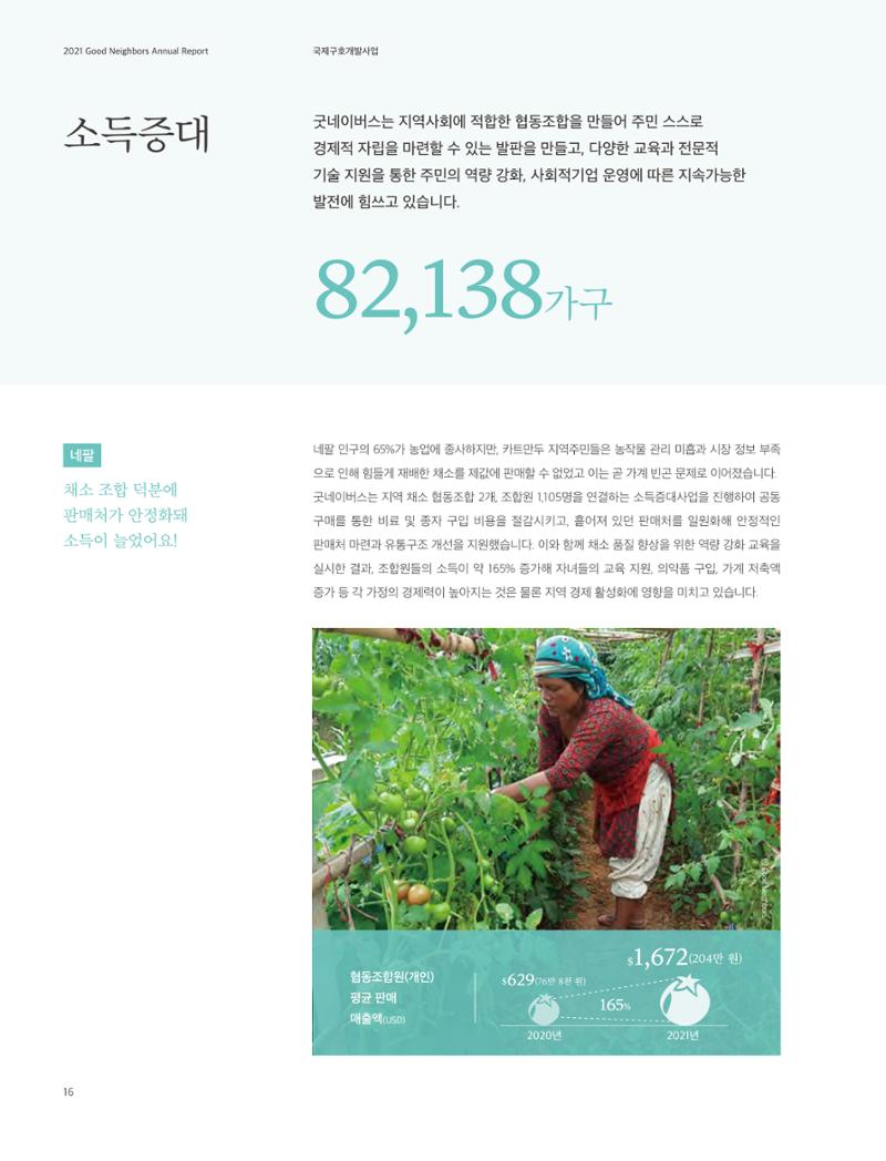 2021 굿네이버스 연차보고서 16페이지