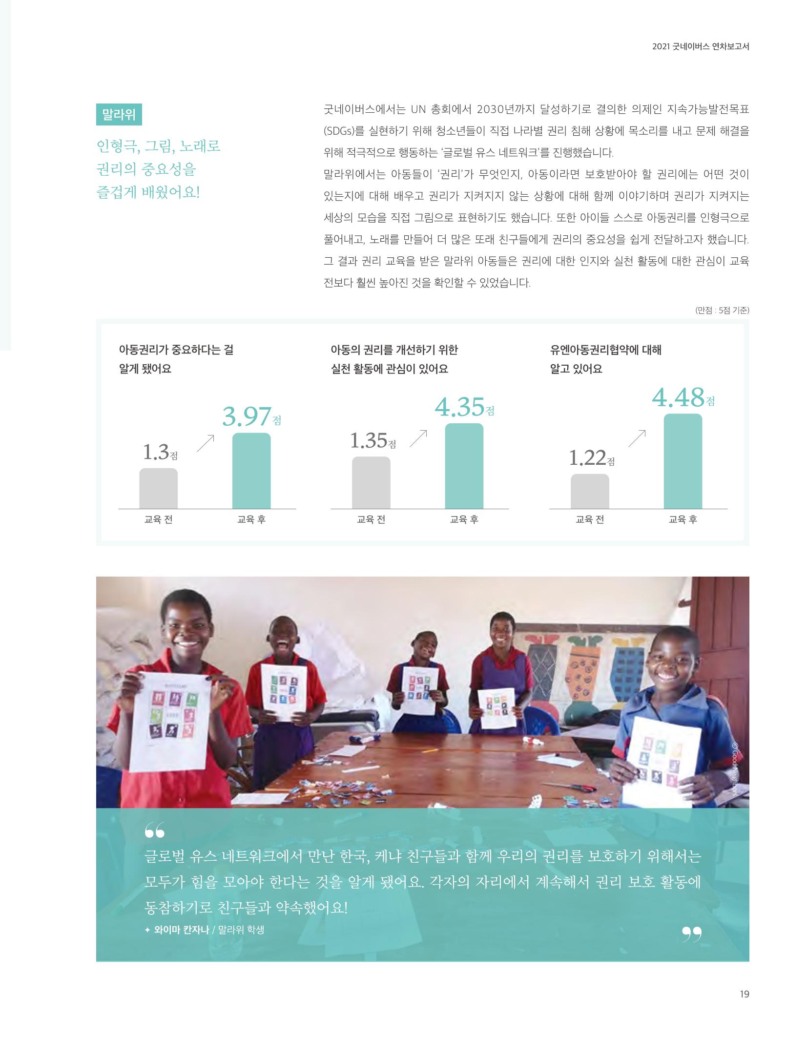 2021 굿네이버스 연차보고서 19페이지