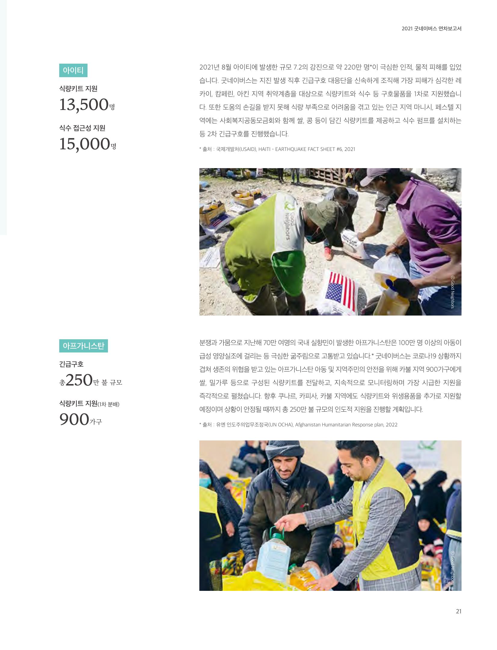2021 굿네이버스 연차보고서 21페이지