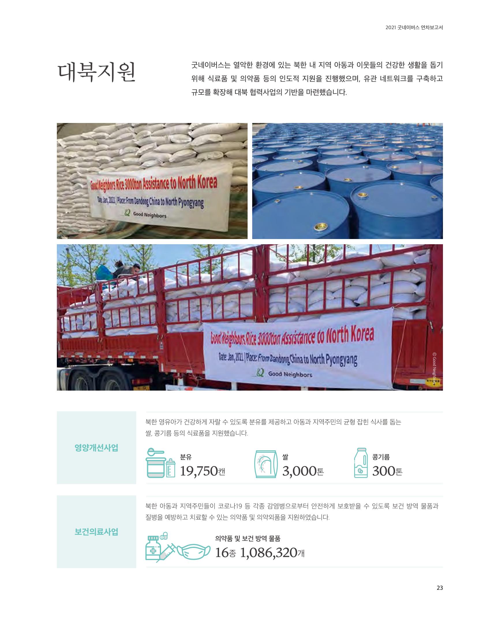 2021 굿네이버스 연차보고서 23페이지