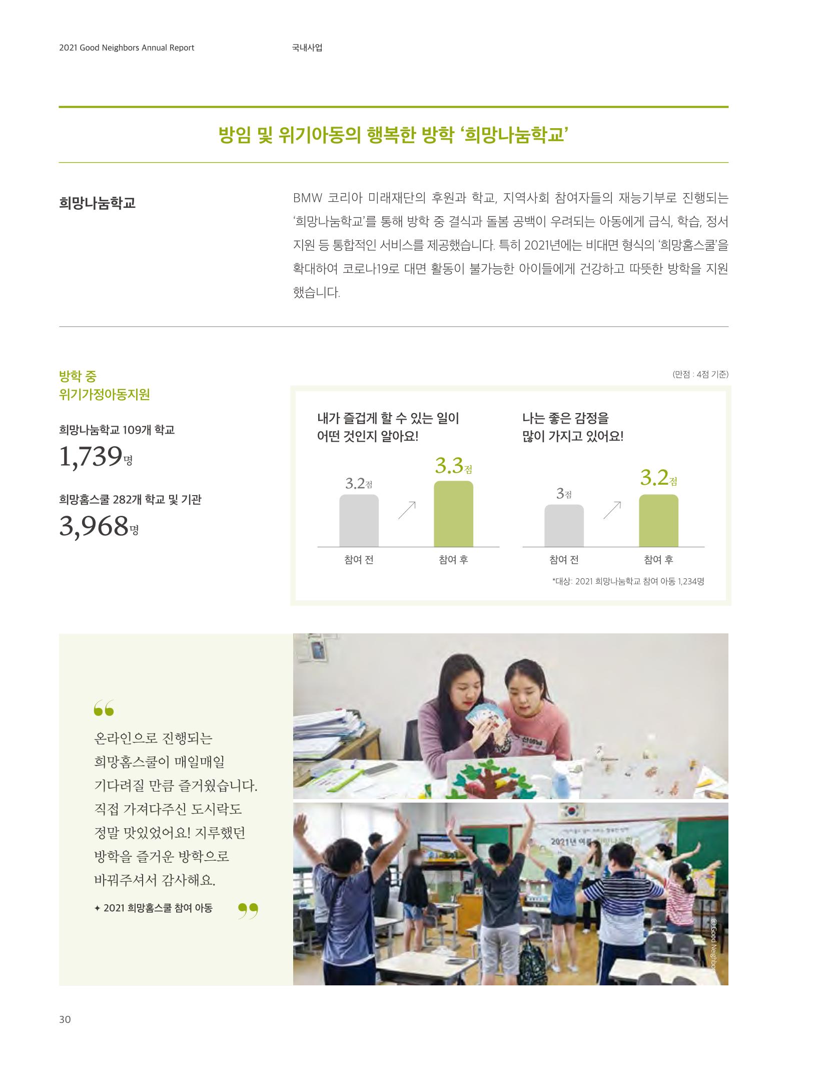 2021 굿네이버스 연차보고서 30페이지